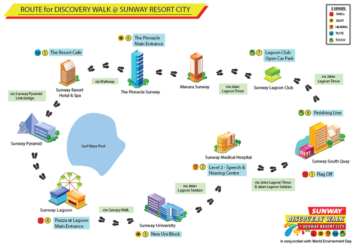 Discovery Walk Route Map